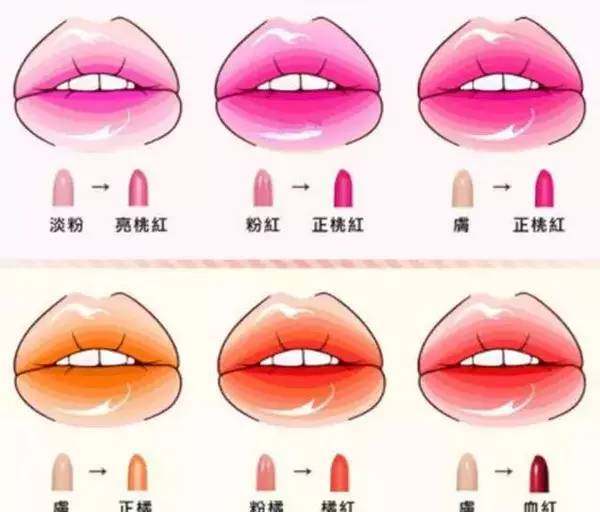 口红唇釉染唇液,口红唇釉染唇