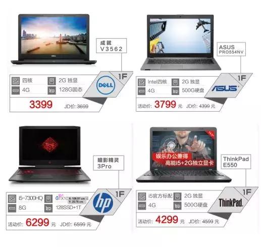 天津电脑城百脑汇,天津百脑汇生意怎么样