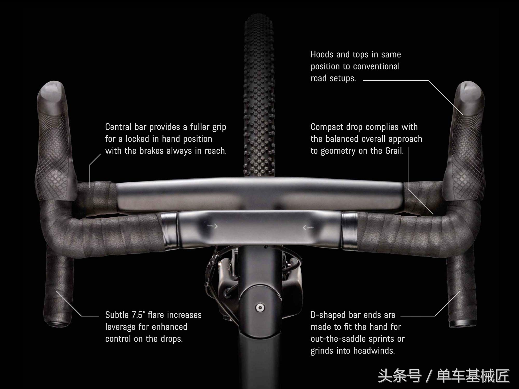 自行车创新,自行车的创新发展