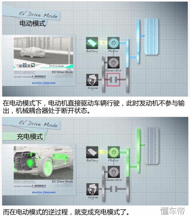 丰田终于火了三厢版登场,丰田phev插电式混合动力