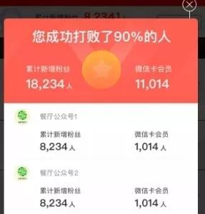 稳抓女性市场,她用二维火收银后有话说!