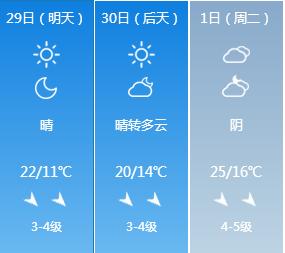 五一出游小短文,五一放假能在疆内游玩吗
