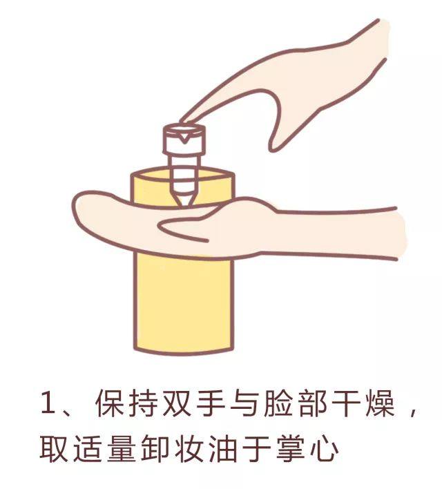 脸上长闭口怎么办教你正确祛闭口,脸上反复长闭口的原因和解决方法