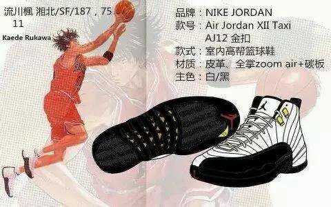 80后灌篮高手真人版,80年代的青春灌篮高手