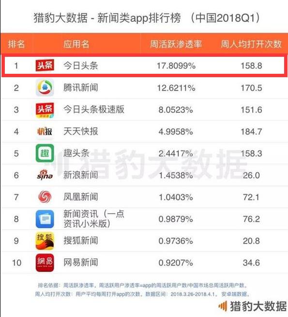 腾讯市值跌出全球top10,腾讯市值马化腾