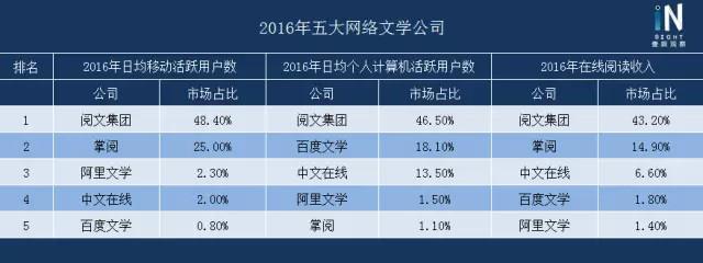 五一宅在家的你不如一起来追剧,五一宅在家里哪也不想去了