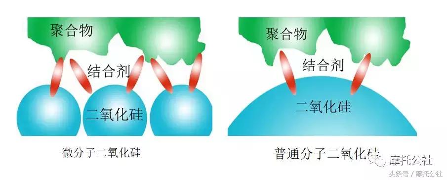 腾森壁虎轮胎,腾森摩托车轮胎系列介绍