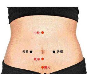 艾灸真的能减肥,减肥艾灸哪个部位减肥最快