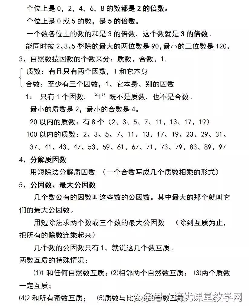 小学五年级数学下册知识要点归纳,小学五年级数学下册知识重点归纳