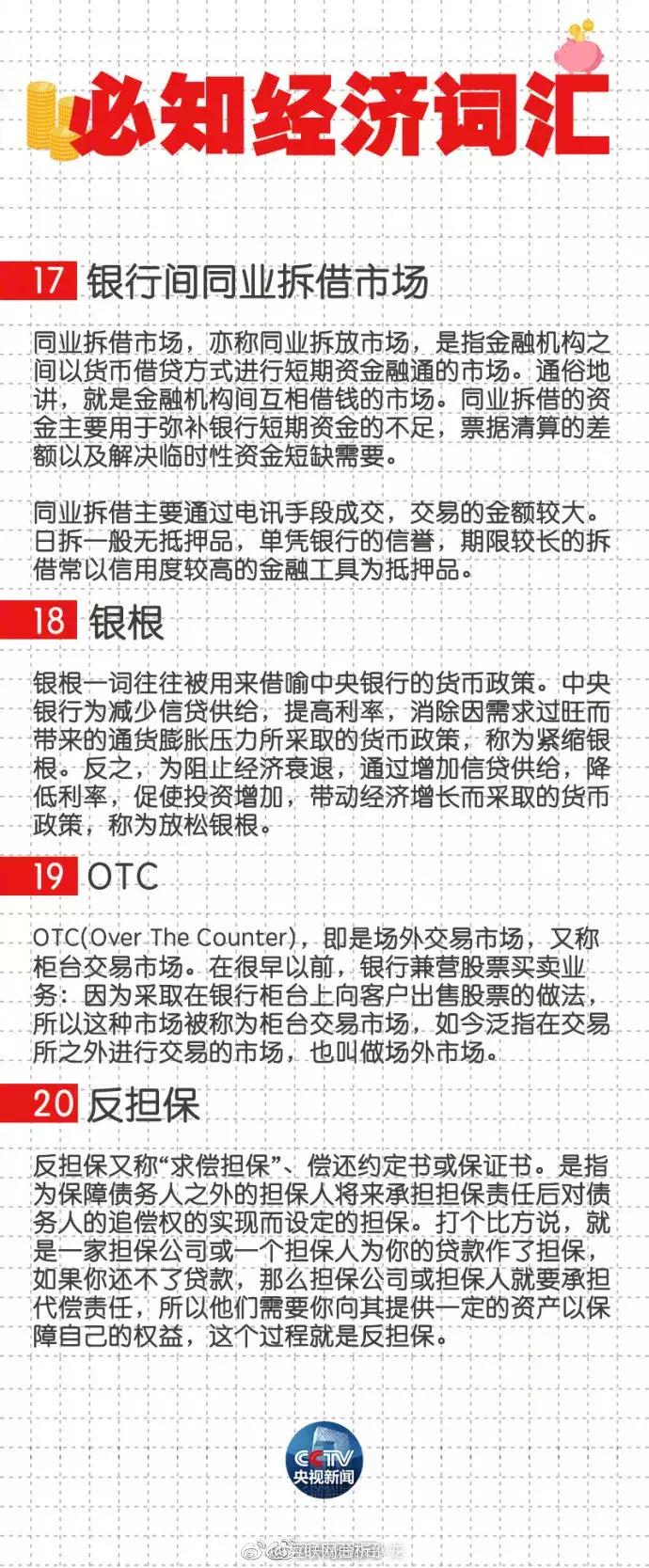 是时候懂点经济学了,实用的经济学基础知识