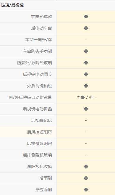 马自达m8驾驶感受如何,马自达8驾驶视频