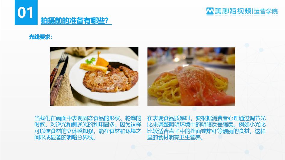 美食后期调色教程,如何拍出美食全过程