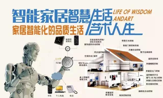 一个销售员的自白,智能家居销售员的生活