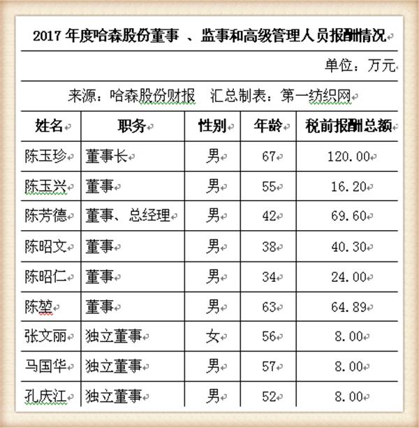 女鞋实体店生意惨淡怎么办,女鞋实体店生意差怎么办