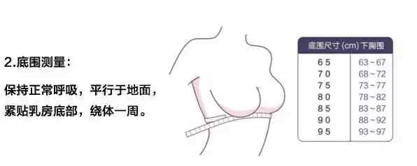 大小胸的内衣究竟怎么选？这次的真人测评不看太亏了……