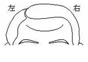 你是富贵命吗生日解析,你是天生劳碌命吗