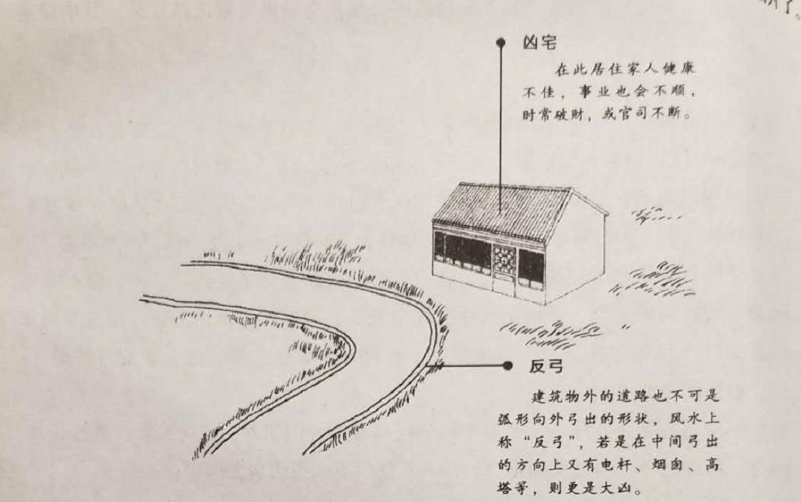宅边的路风水禁忌是什么,阳宅风水不宜选的道路