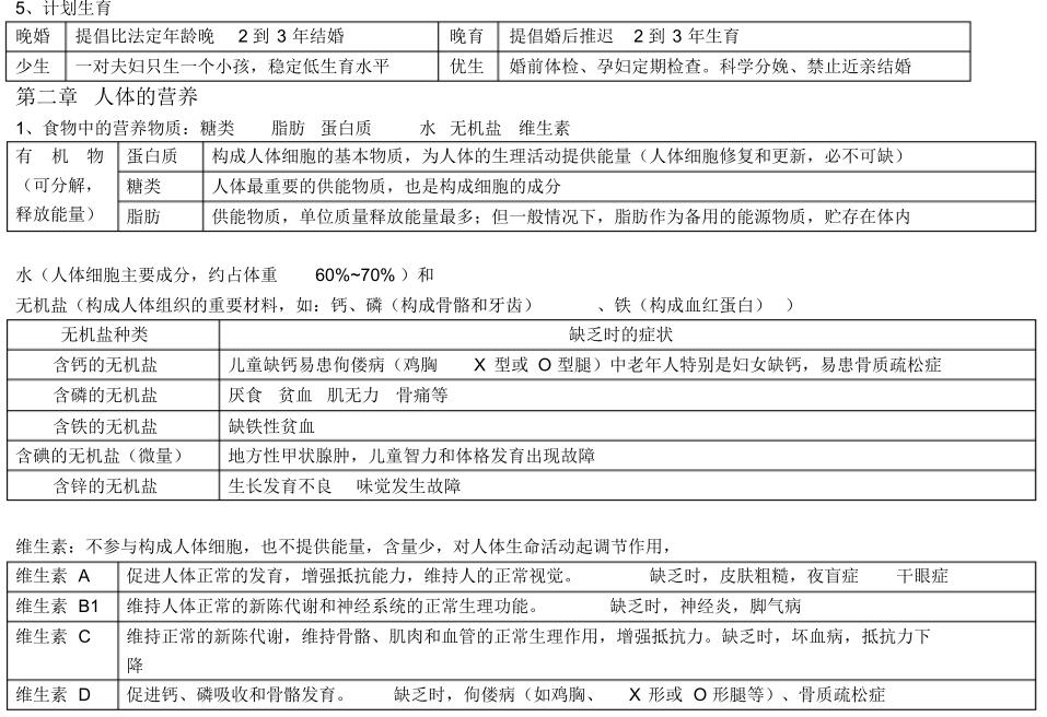 北师大版生物中考必背知识点,苏教版生物中考知识点总结填空版