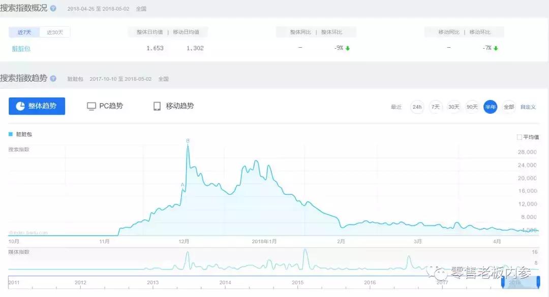 乐乐茶爆款脏脏茶,乐乐茶黑糖波霸脏脏奶茶470ml