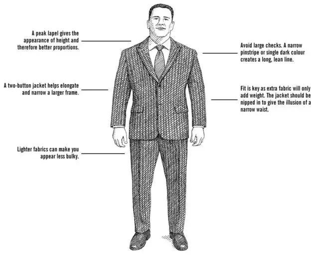 胖男人穿出来商务范,胖男人穿衣服提升气质