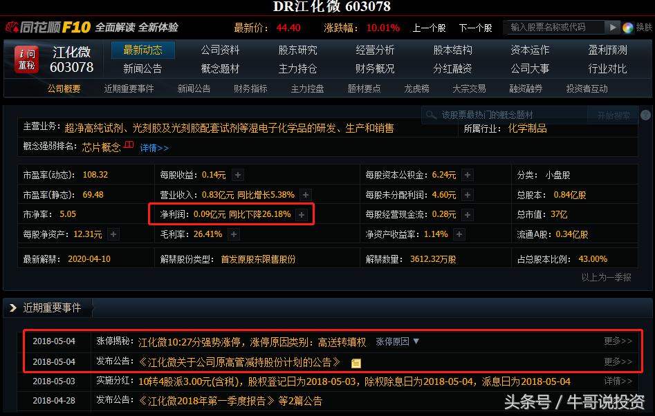 5.6游资动向一览汇总,5.5股市