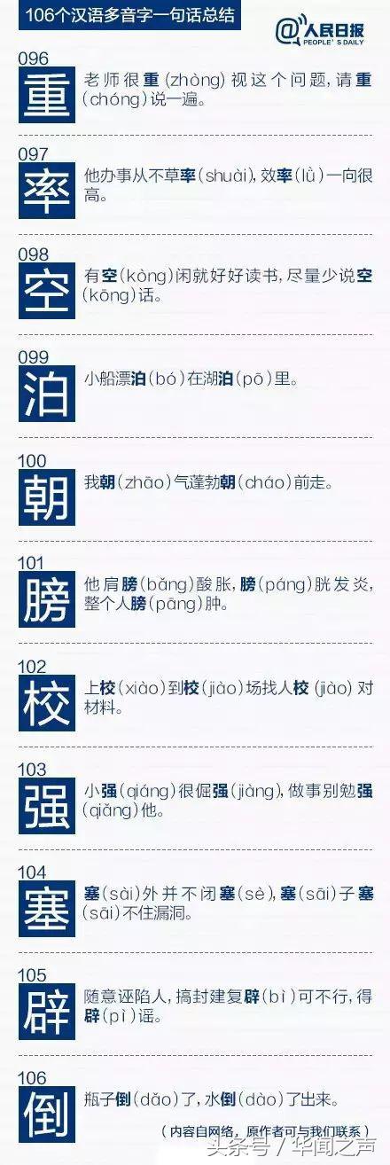 中国生僻字大全50000个读音,生僻字古词中国文字博大精深