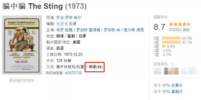 护舒宝在台湾叫“好自在”？这些港台电影译名更狗血