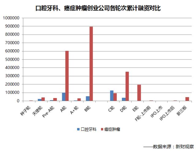 凯泰资本最新消息,凯泰资本公司简介