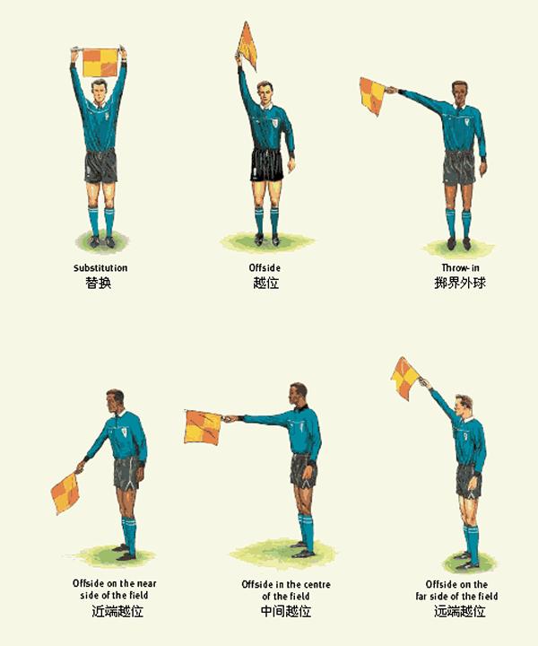 手语一只手100个手势图解,各种手语手势