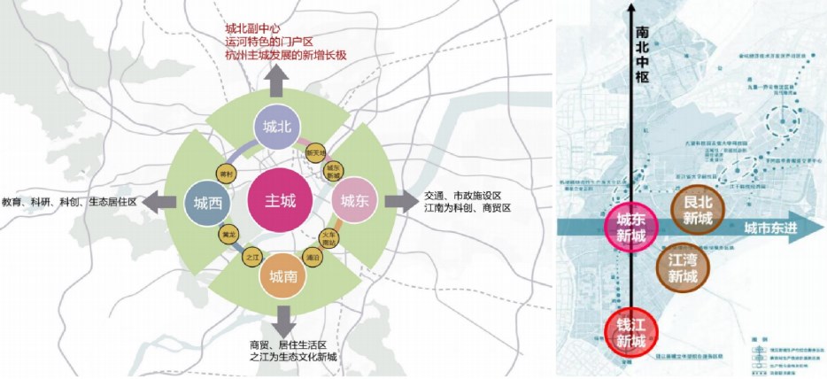 金茂府未来5年发展,未来金茂府的前景