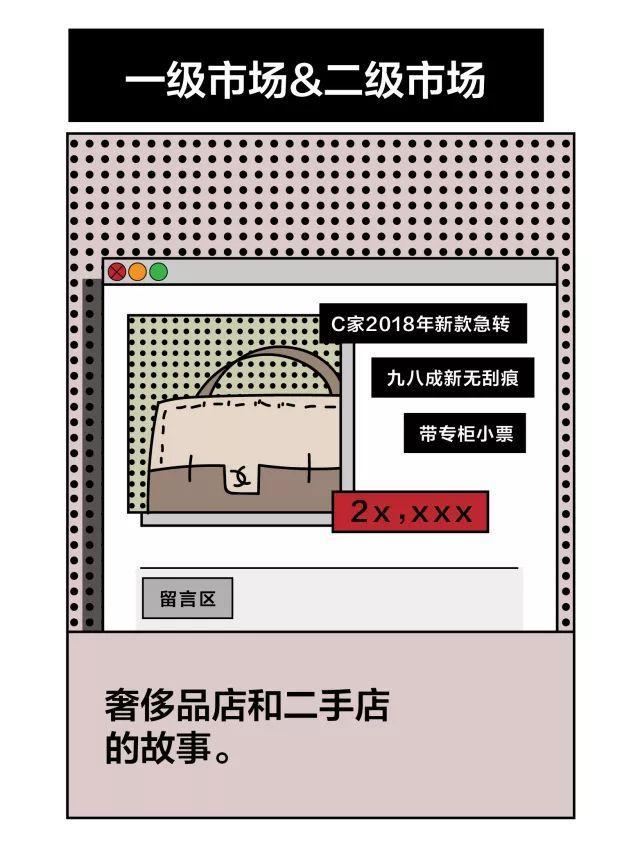 说好聊八卦买包包,她们却偷偷开始学金融?