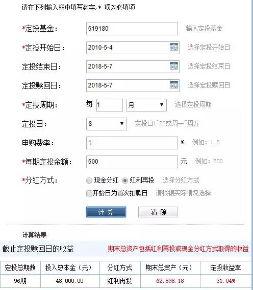 2022年适合定投的指数基金前十名,关于基金定投的学问