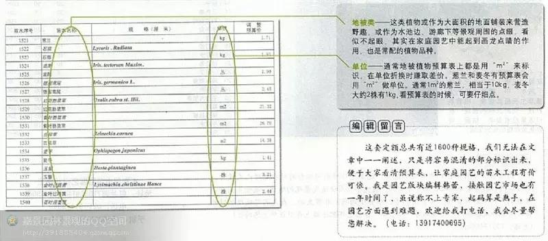园林工程造价全套视频教程,园林工程预算及造价清单
