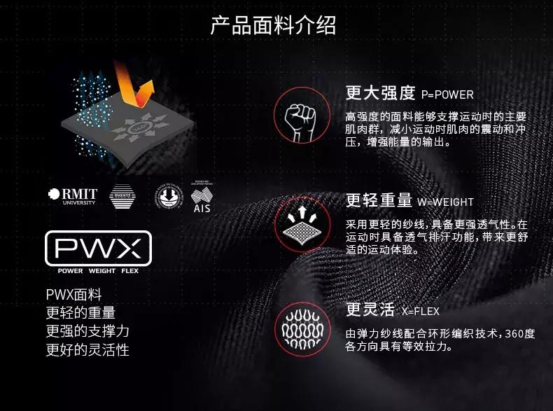 紧身裤跟压缩裤有什么区别,运动压缩裤长款短款区别