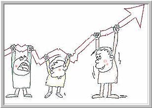 炒股识别主力趋势线假突破的方法,精准把握主力进场的最牛指标战法