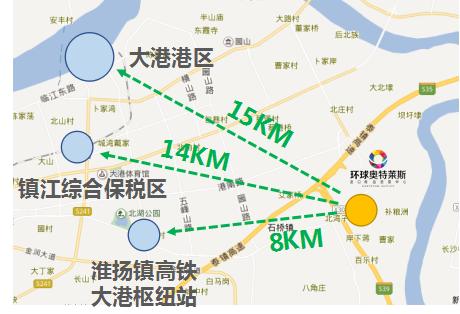 镇江奥特莱斯有超市吗,进口超市中国区