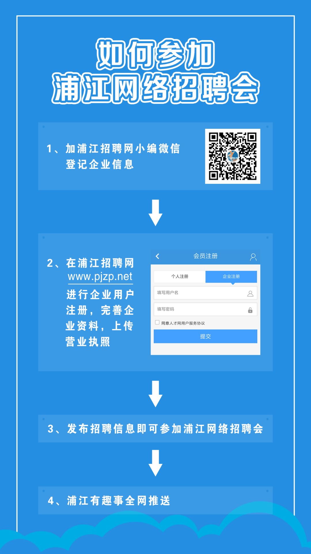 中国农商银行社会招聘,中国联通正式员工招聘条件