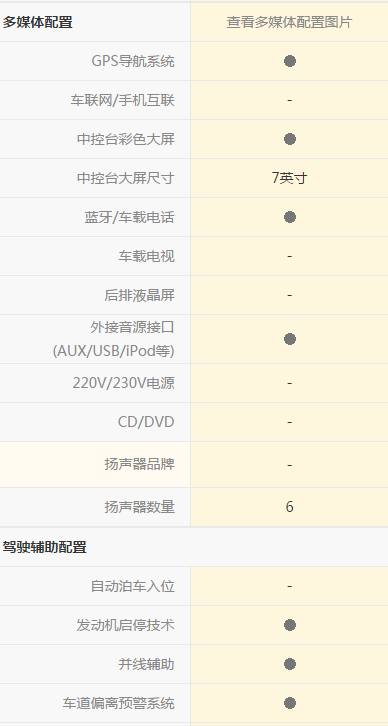 标致3008最致命的5大缺点,标致3008驾驶感受