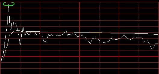 游资圈十大炒股口诀,游资大佬买卖口诀