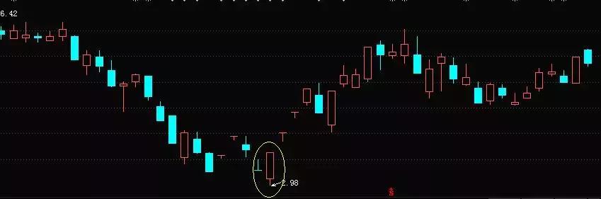 中国股市赚钱最多的股票,赚钱能力最强的16种人