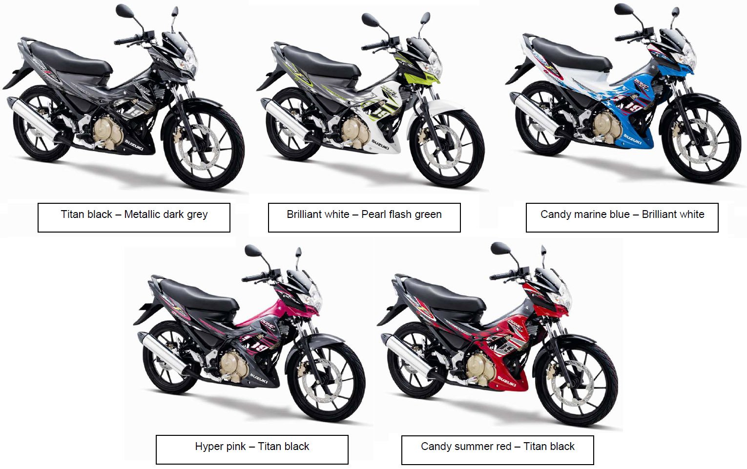 宗申125用什么ECU,宗申et125有什么功能