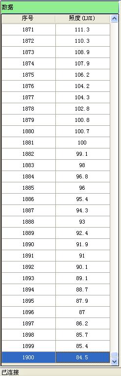 全能小怪-NITECOREMT21C使用体验