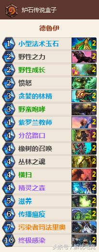 为所欲为英文,为所欲为万恶之源