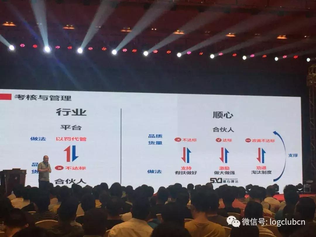 加盟顺心捷达需要什么条件,顺心捷达发布最新加盟政策