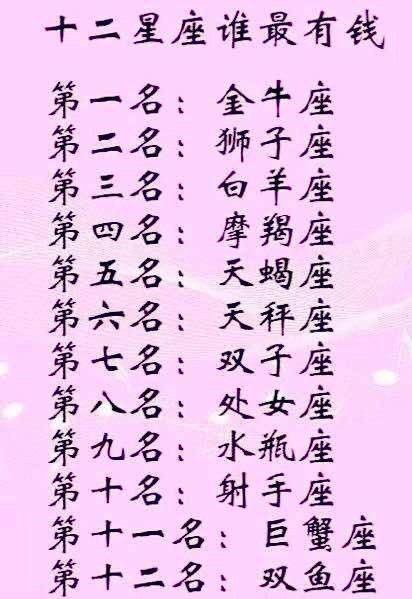 星座霸气排行射手座,口才绝佳情商高口碑好的星座