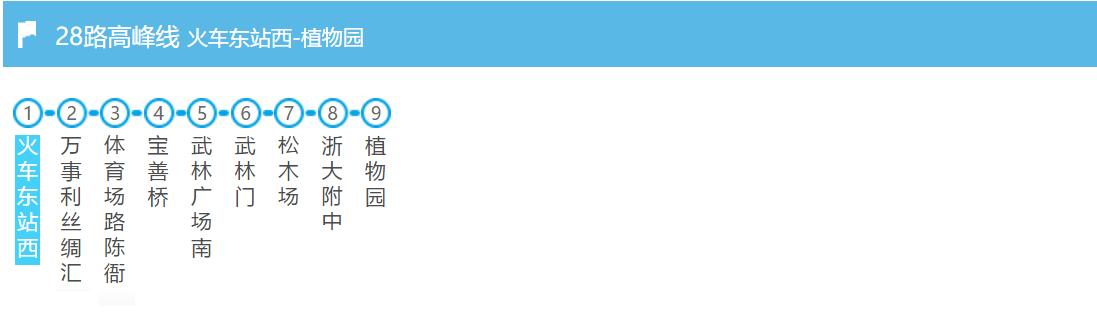 杭州东站东广场汽车站时刻表,杭州东站西广场公交