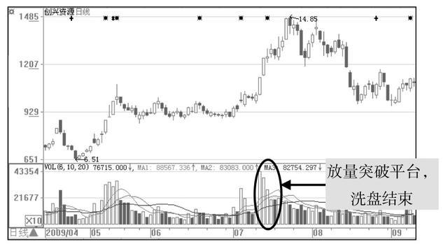 中国股市进入“自杀时代”！谁来拯救处于严重亏损的股民？