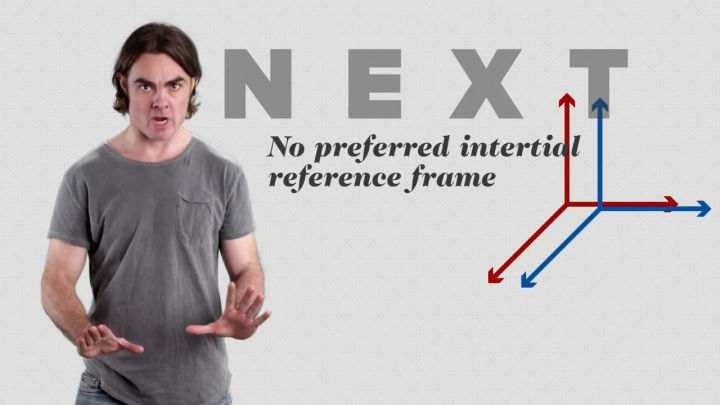 光速是光粒子的速度么,光速的光是什么