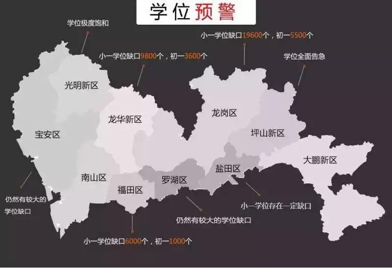 明年准备买房子,明年买房来得及吗