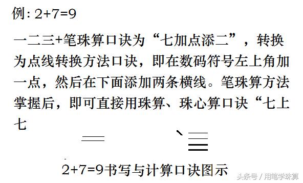 珠算心算口诀,珠算笔算的正确方法